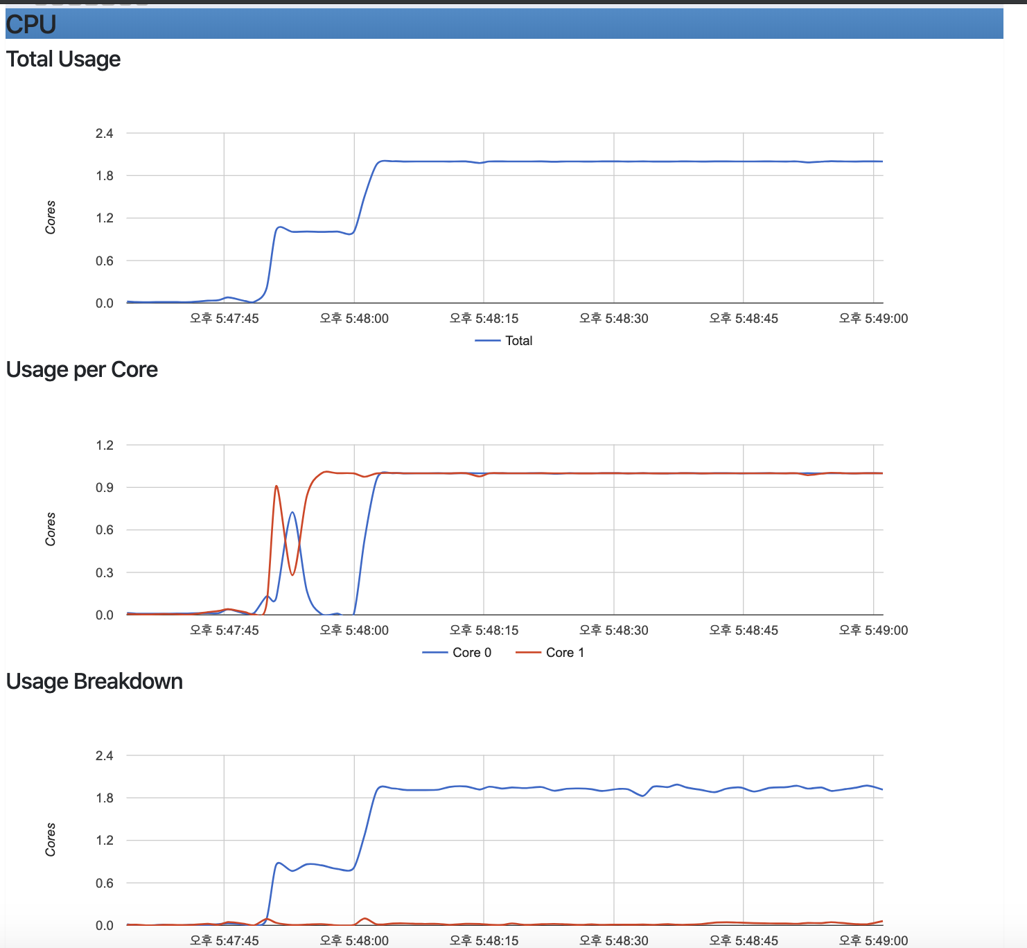 docker10